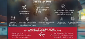 Besoin d’optimiser votre trésorerie et votre Besoin en Fonds de Roulement ?